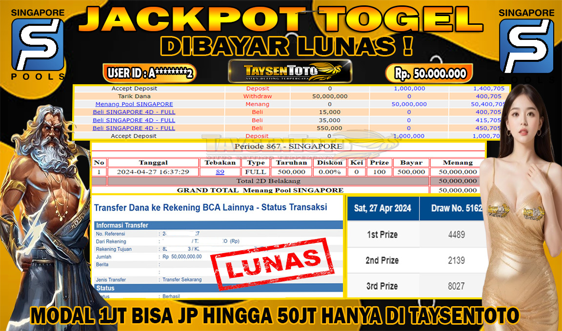 Prediksi Togel