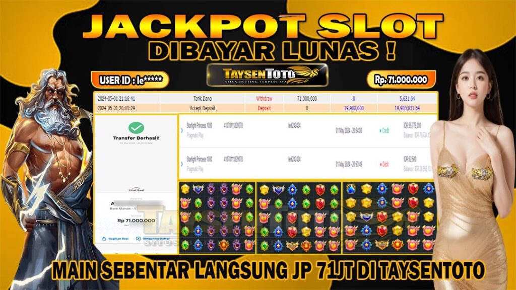 Prediksi Togel