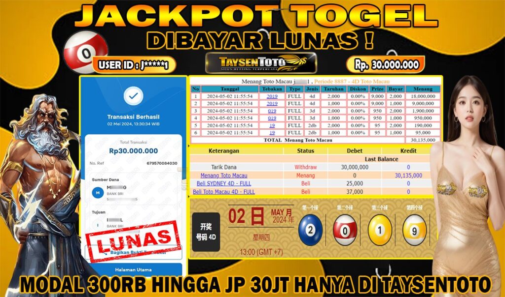 Prediksi Togel