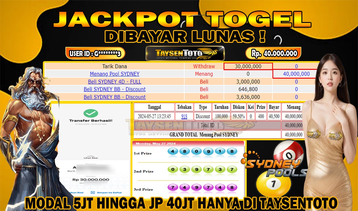 Prediksi Togel