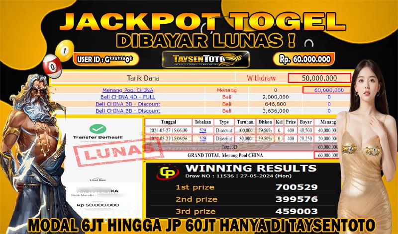 Prediksi Togel