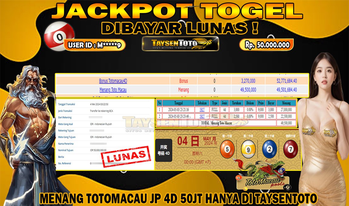 Prediksi Togel