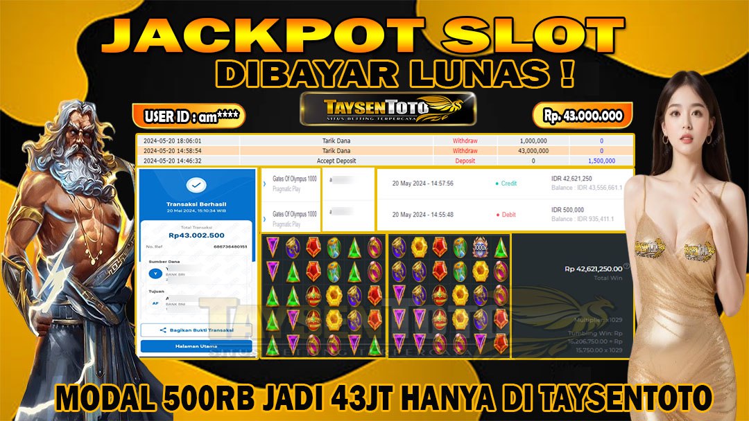 Prediksi Togel