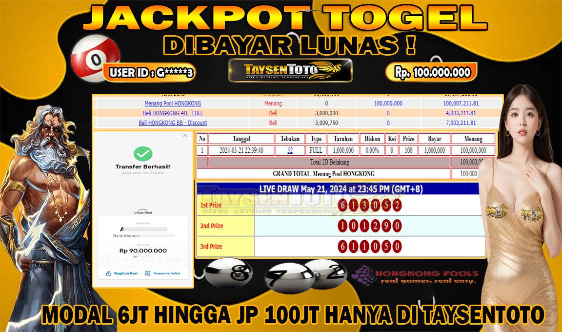 Prediksi Togel