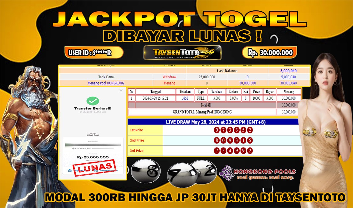 Prediksi Togel