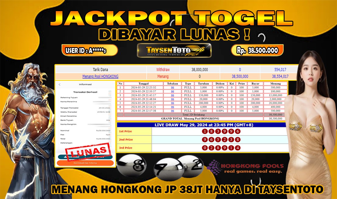 Prediksi Togel