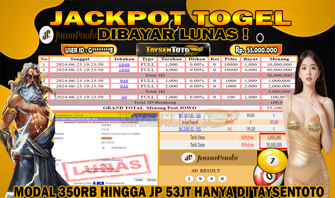 Prediksi Togel