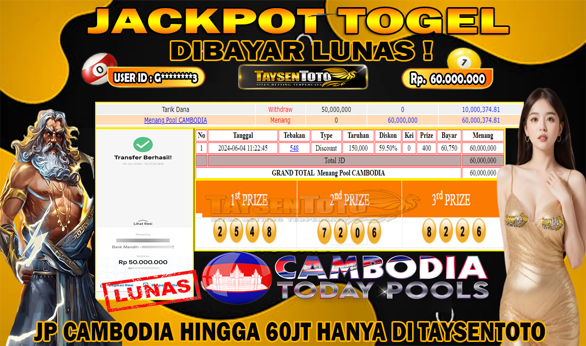 Prediksi Togel