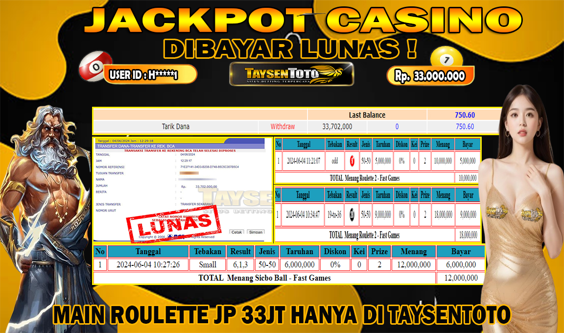 Prediksi Togel