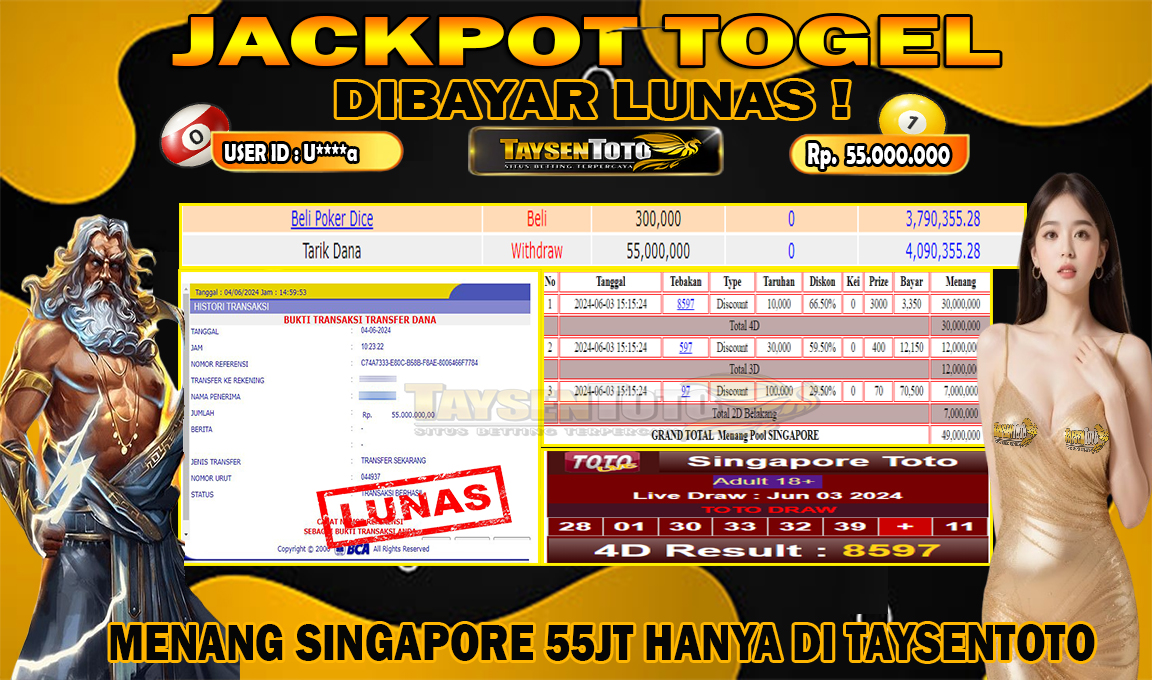 Prediksi Togel