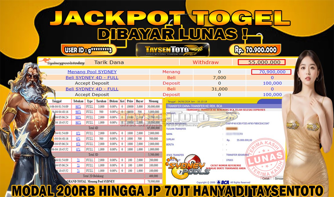 Prediksi Togel