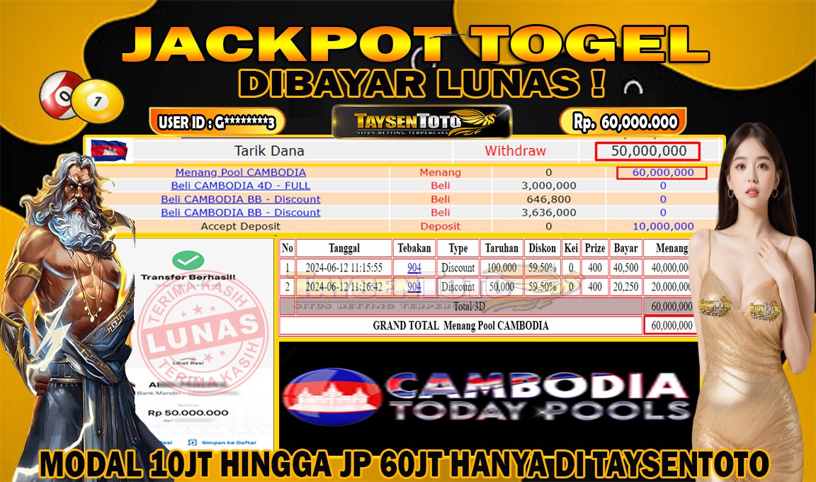 Prediksi Togel