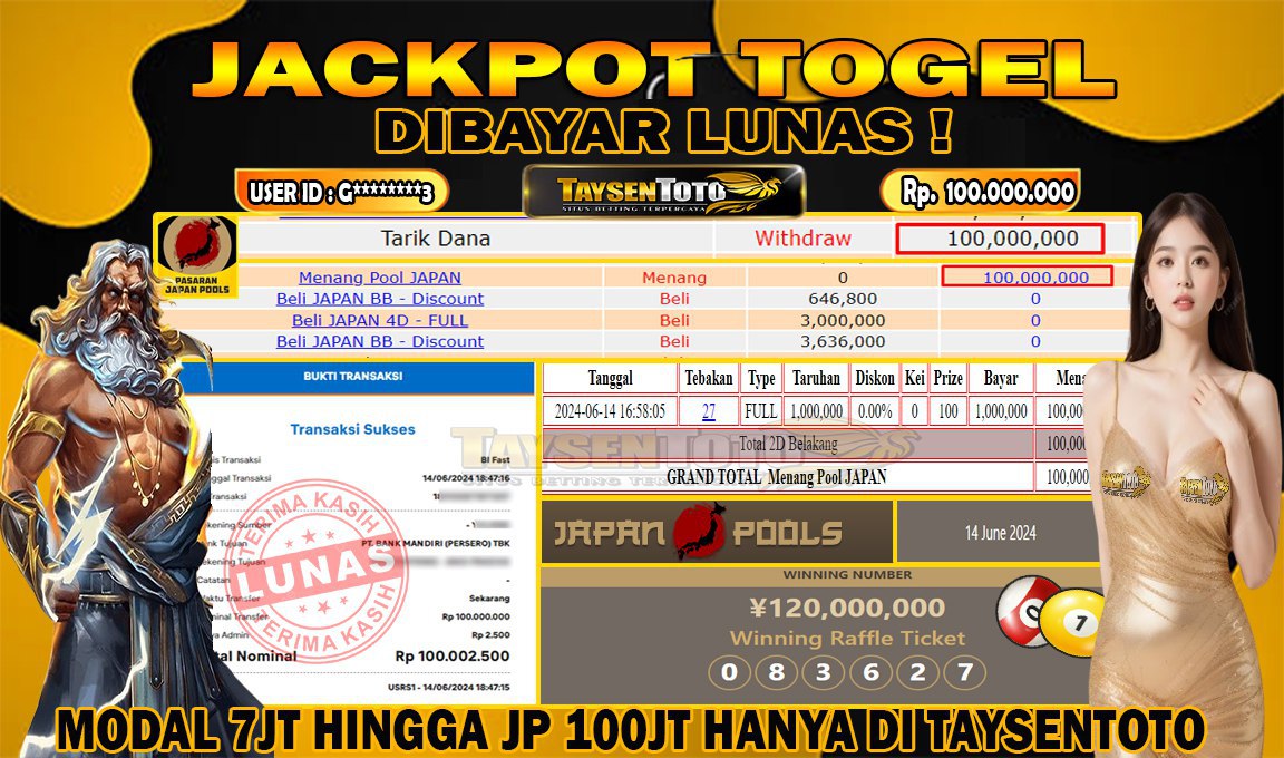 Prediksi Togel