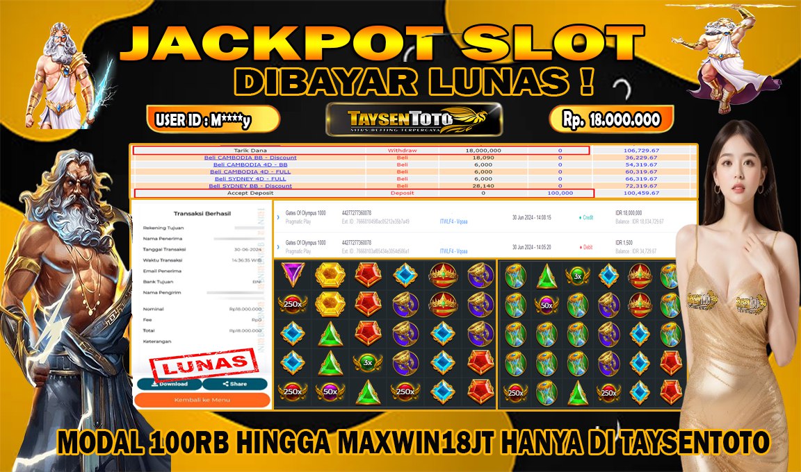 Prediksi Togel