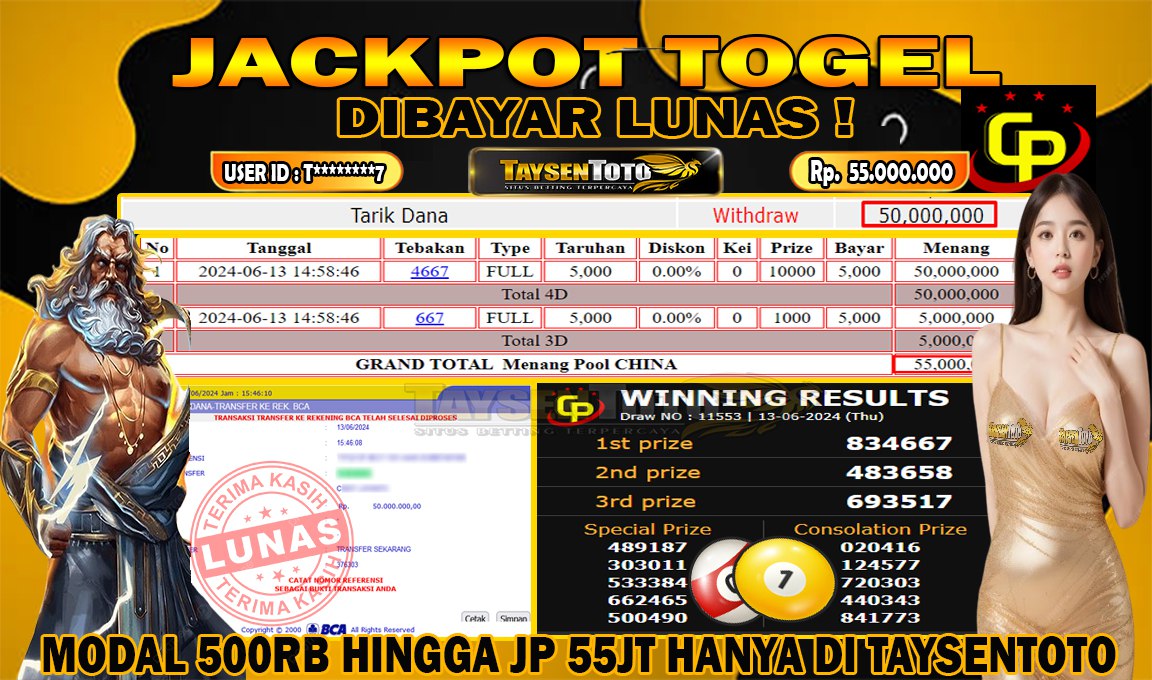 Prediksi Togel