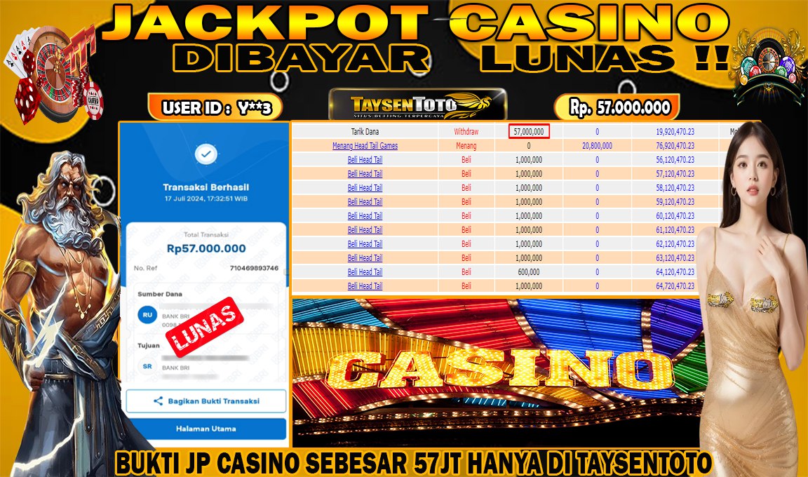 Prediksi Togel