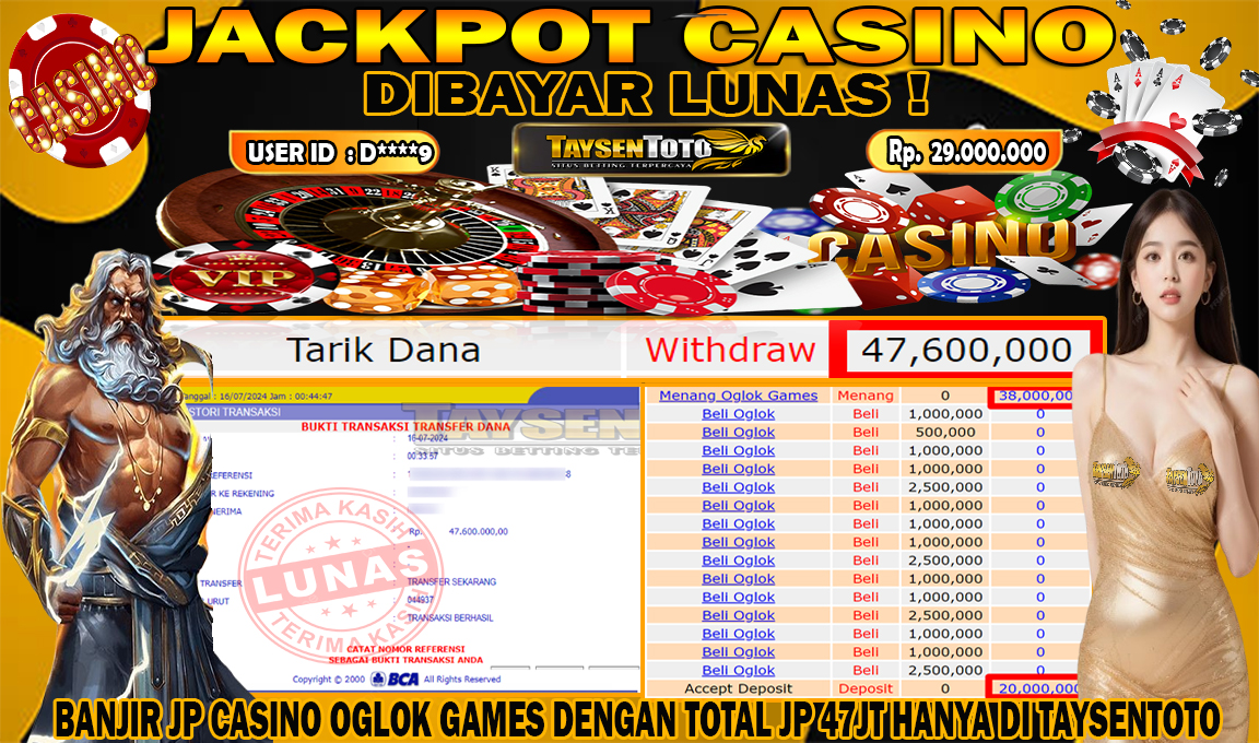 Prediksi Togel