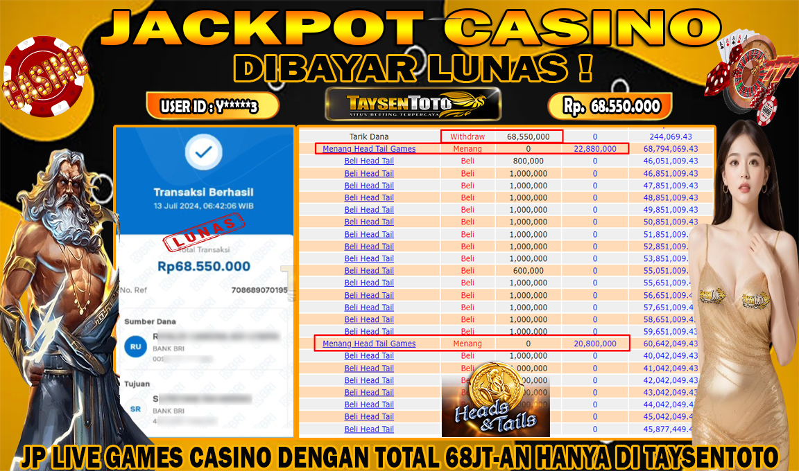 Prediksi Togel