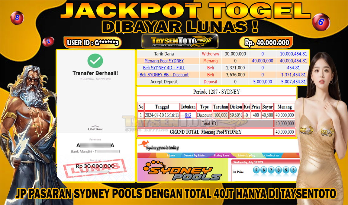 Prediksi Togel