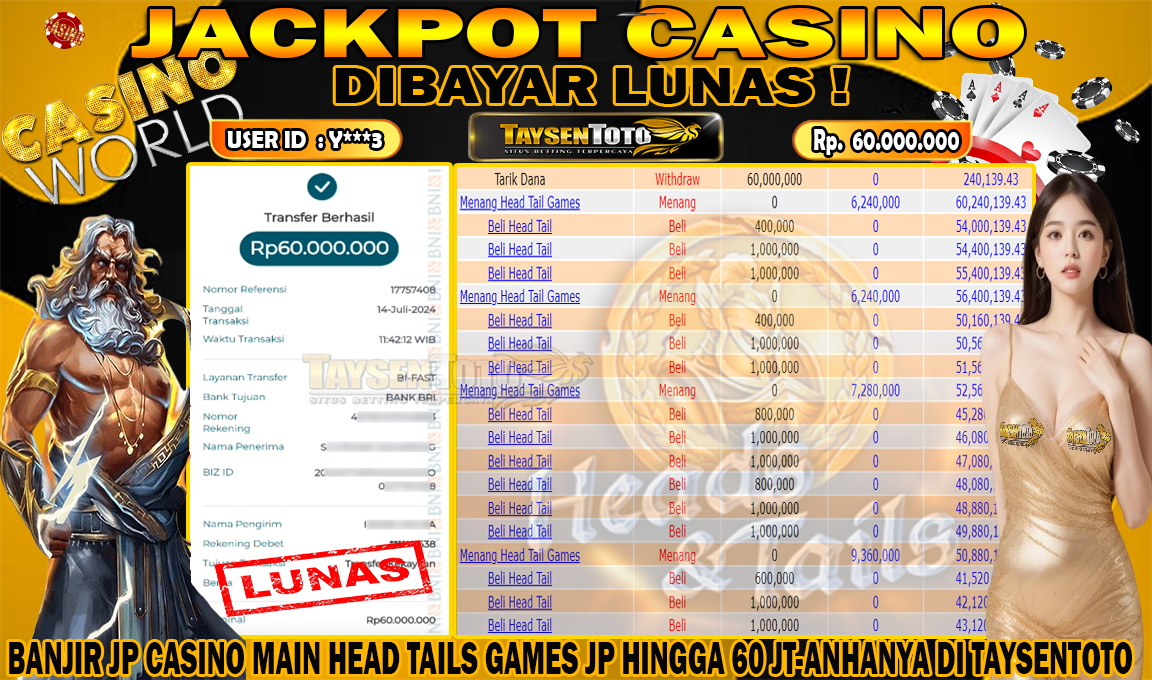 Prediksi Togel