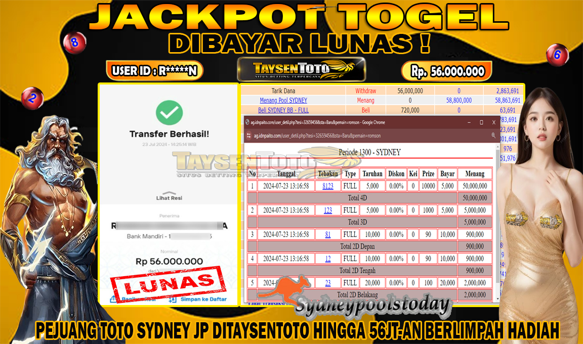 Prediksi Togel