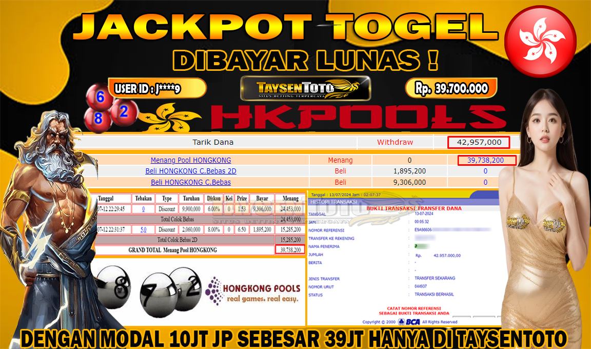 Prediksi Togel