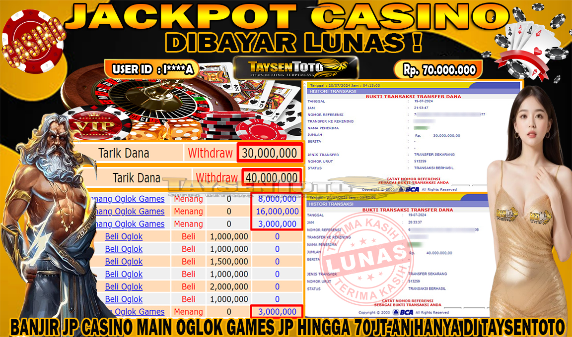 Prediksi Togel