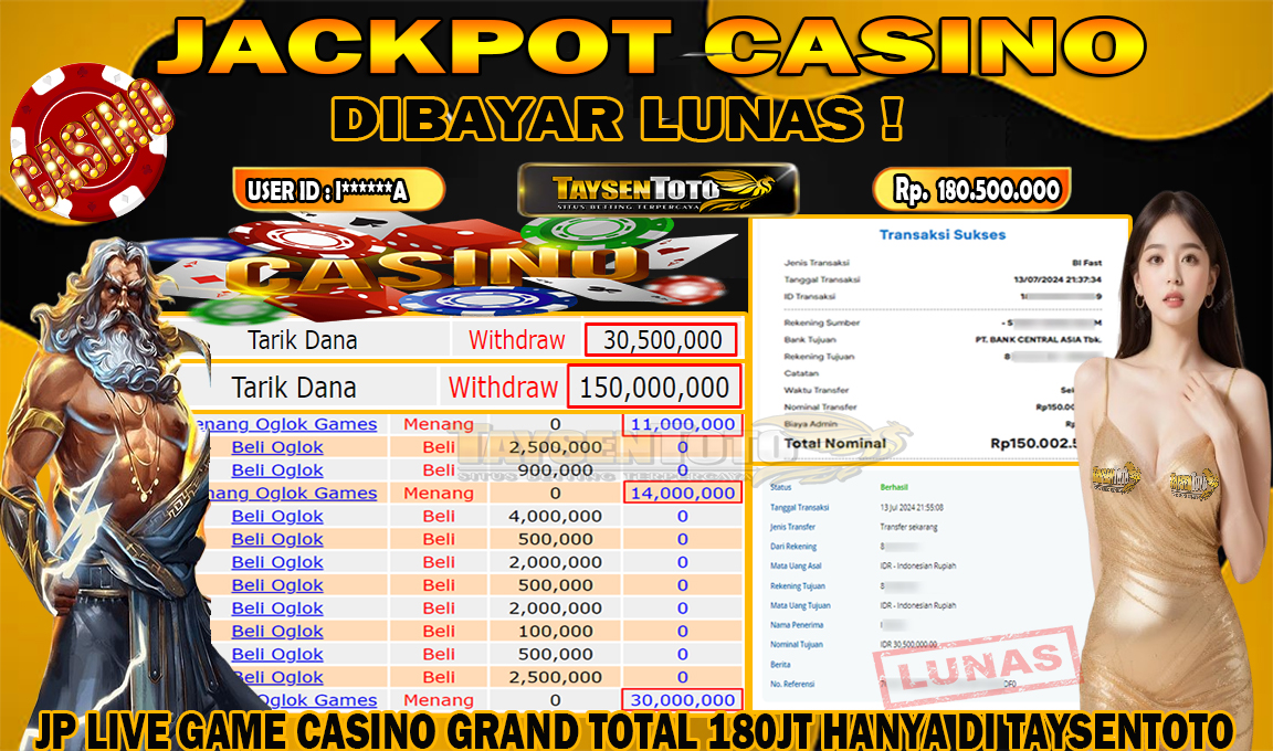 Prediksi Togel