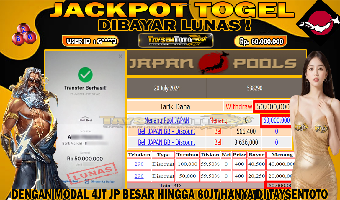 Prediksi Togel