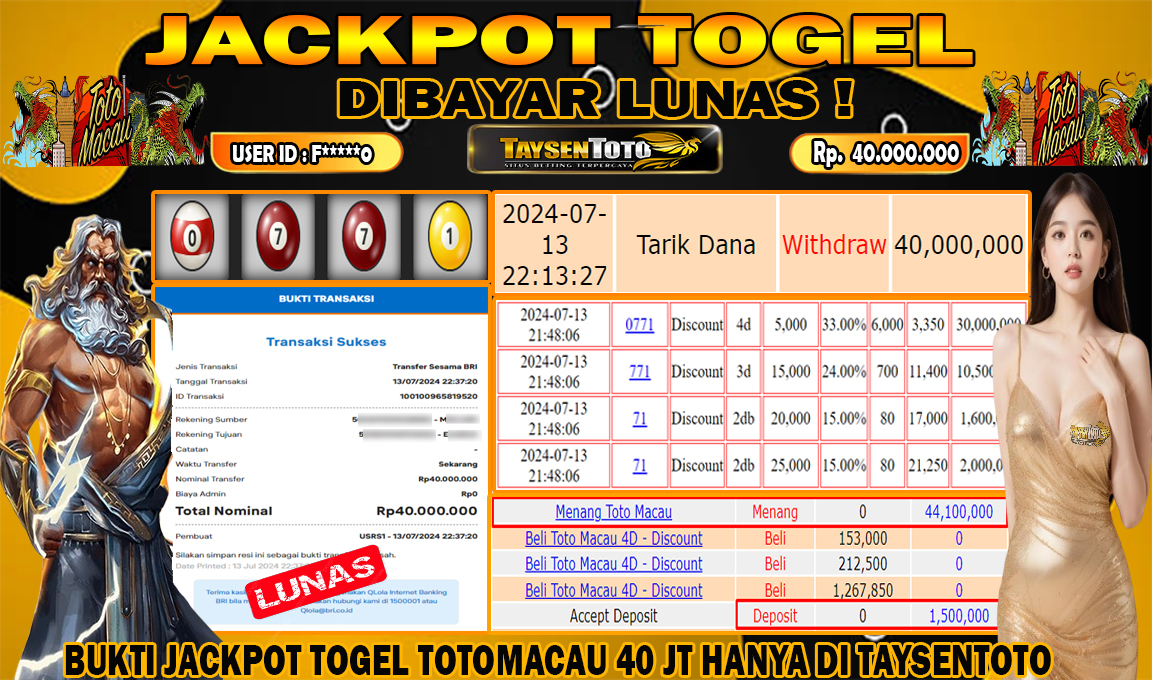 Prediksi Togel