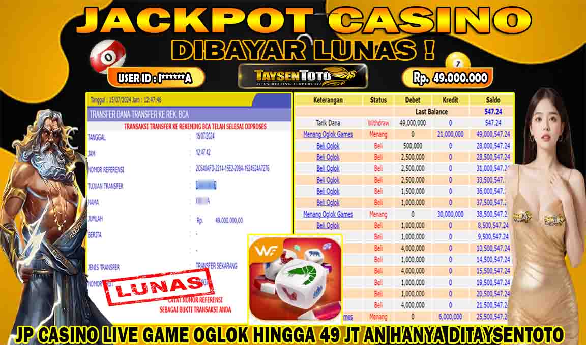 Prediksi Togel