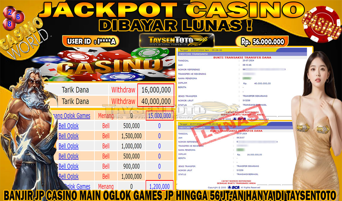 Prediksi Togel