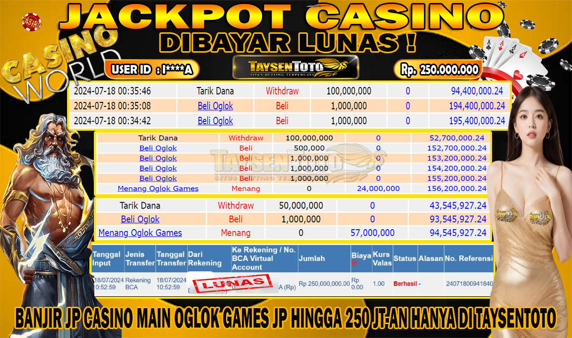 Prediksi Togel