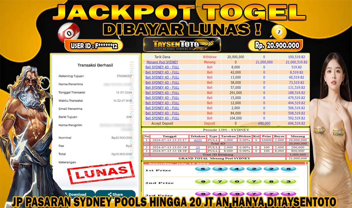 Prediksi Togel