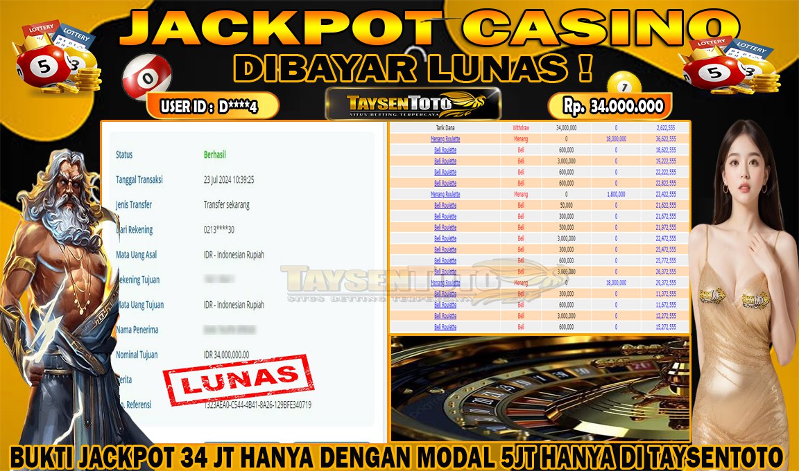 Prediksi Togel