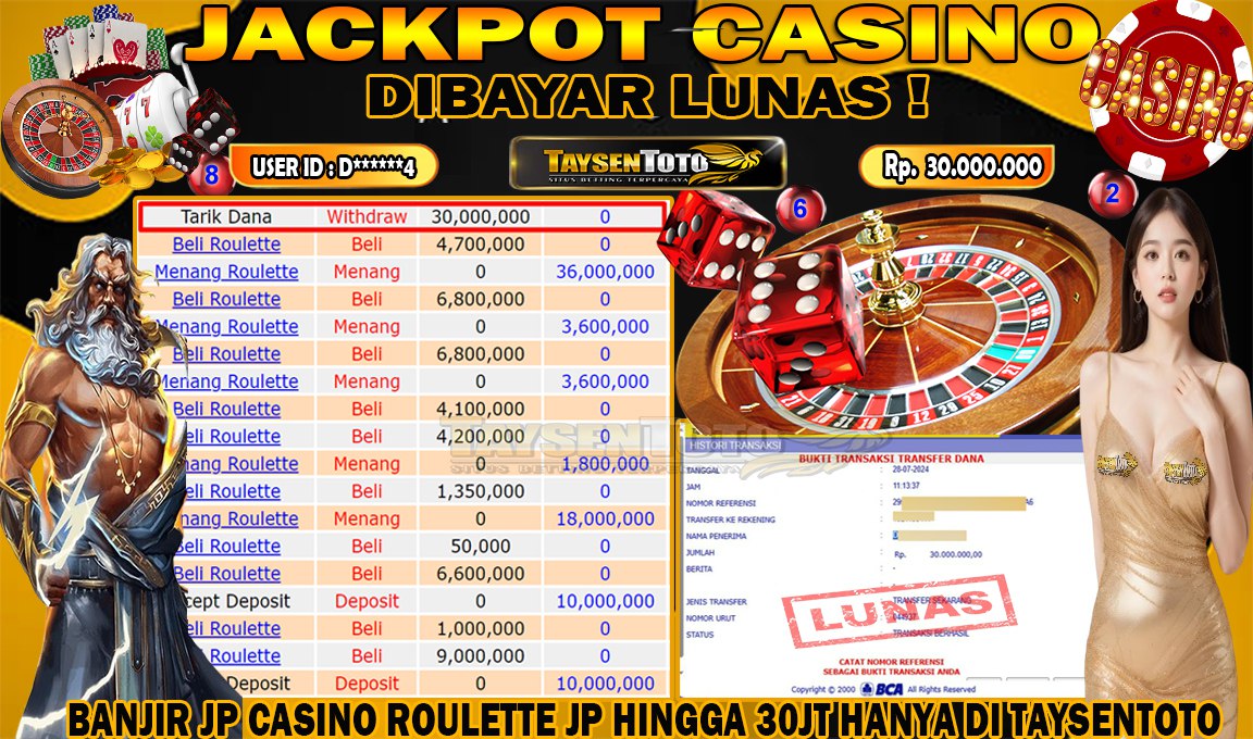 Prediksi Togel