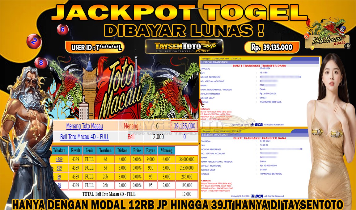 Prediksi Togel