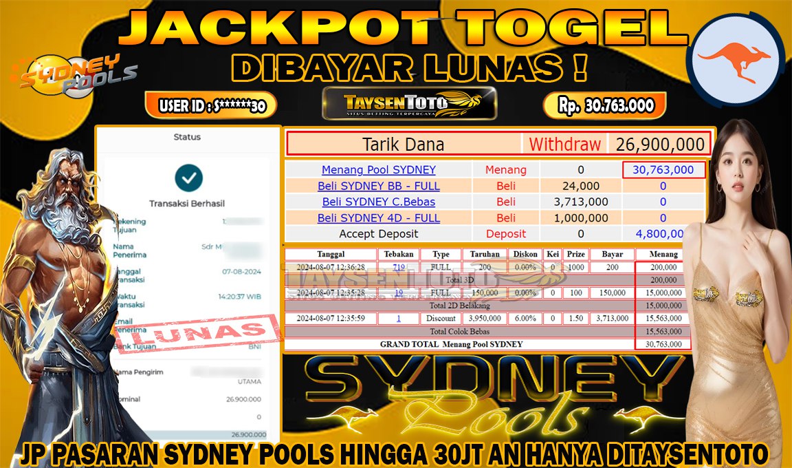 Prediksi Togel