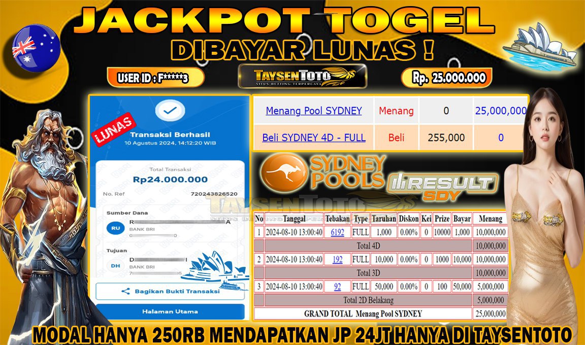 Prediksi Togel