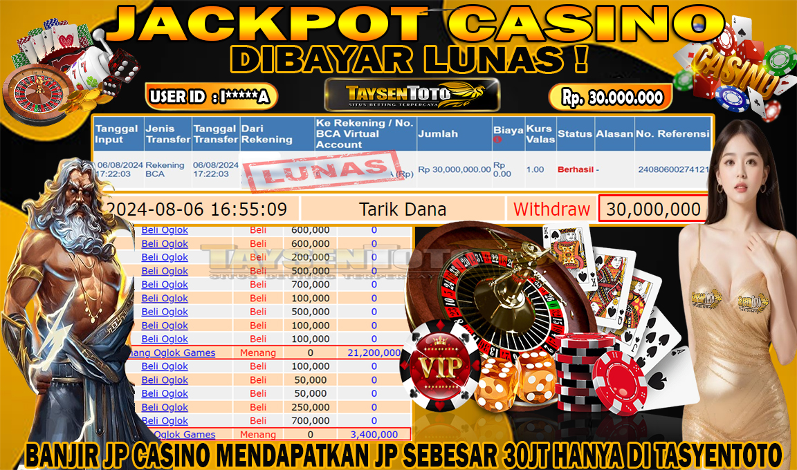 Prediksi Togel