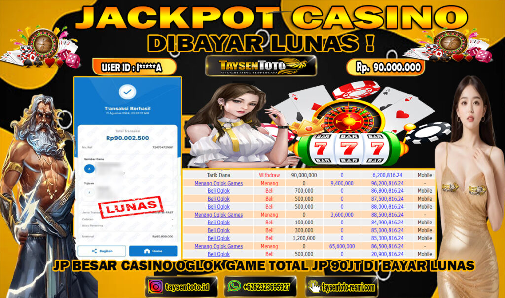 Prediksi Togel