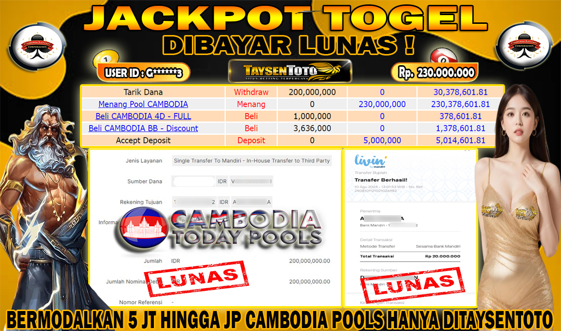 Prediksi Togel