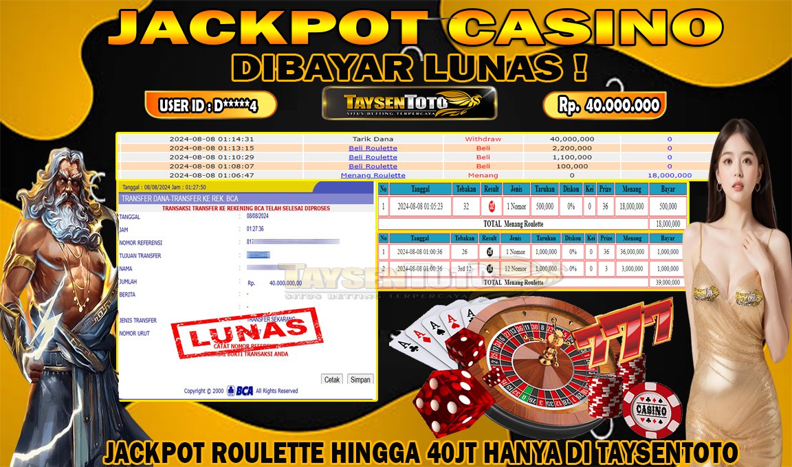 Prediksi Togel