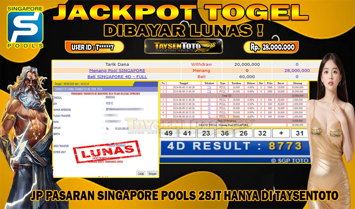 Prediksi Togel