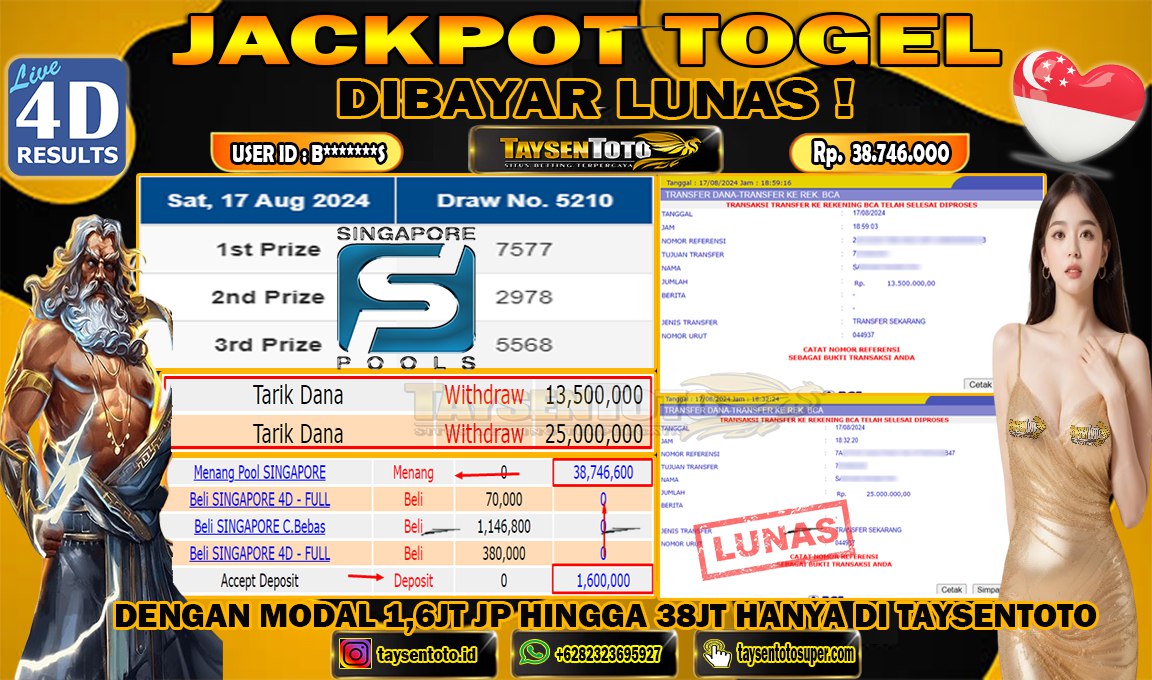 Prediksi Togel