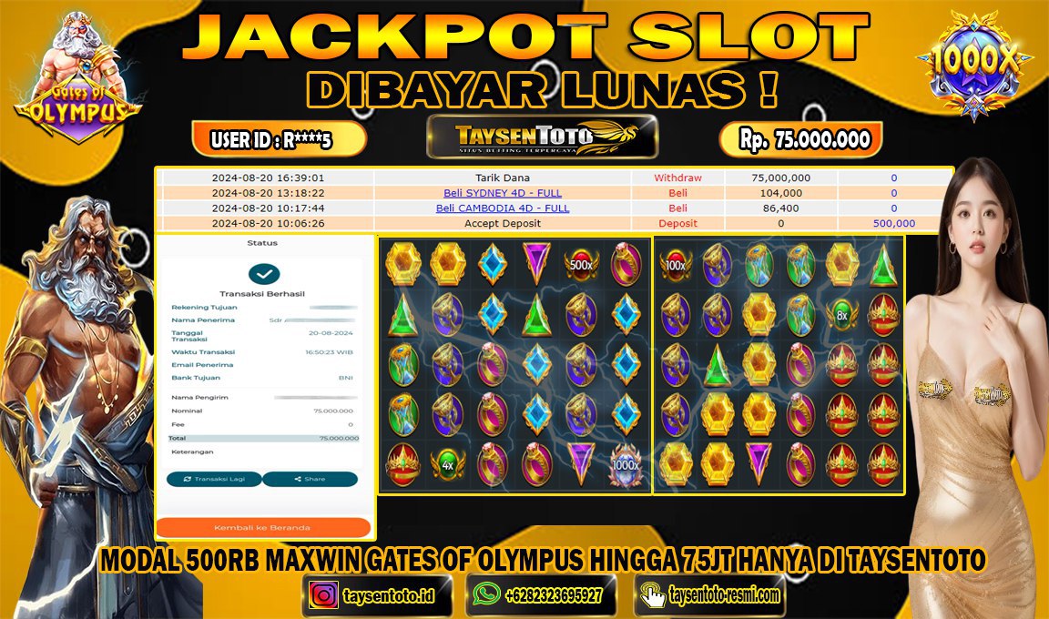 Prediksi Togel