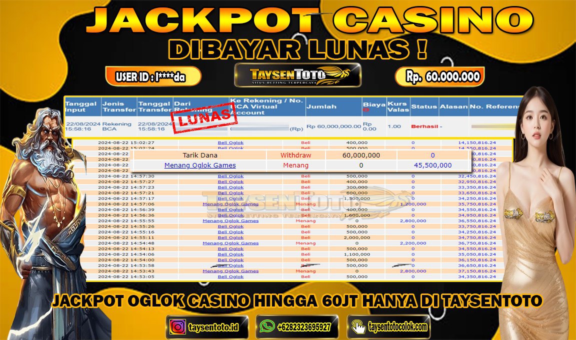 Prediksi Togel