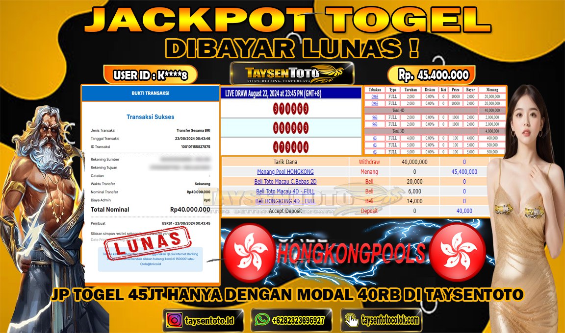 Prediksi Togel