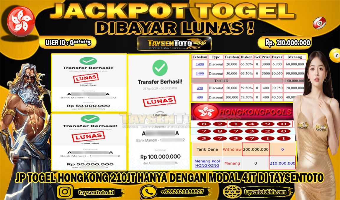 Prediksi Togel