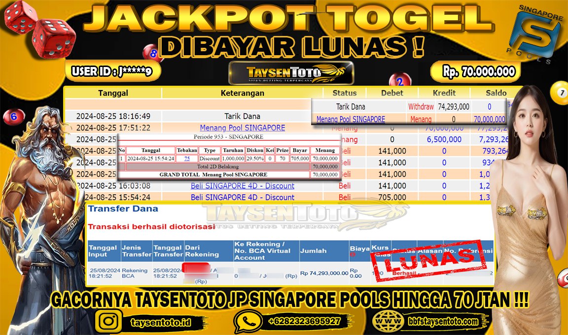 Prediksi Togel